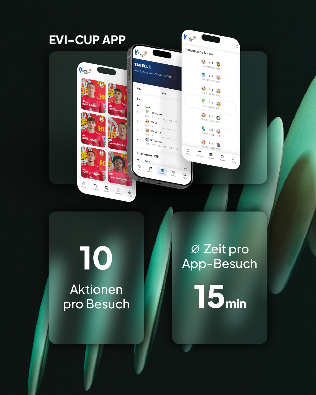 01_WebsiteLivetickerTippspiel-04